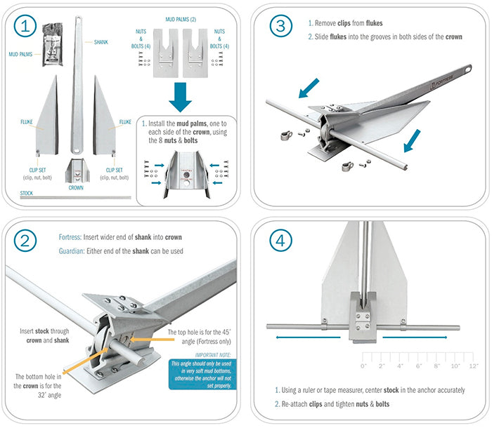 FORTRESS MARINE ANCHORS